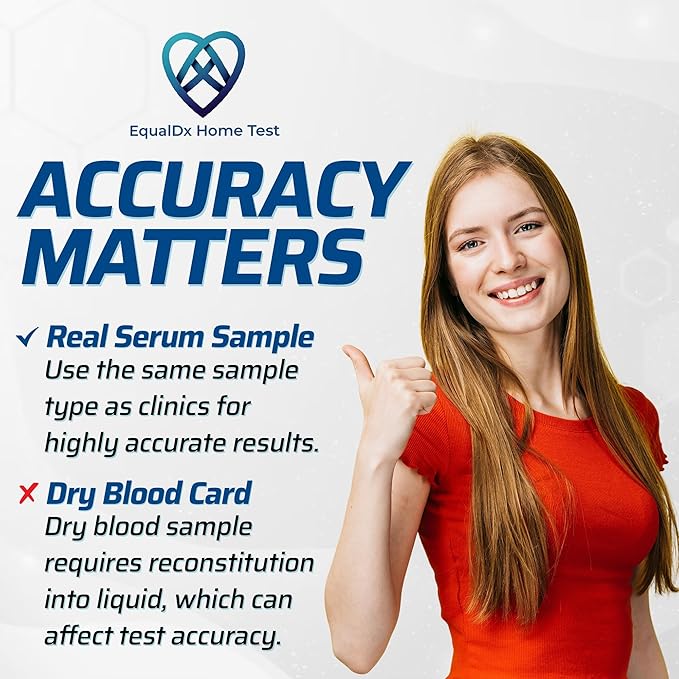 Inhalant Allergy Test - Clinical-Grade Accuracy | Painless Collection for Adults & Kids | Covers Over 90% Indoor and Outdoor Allergy Reactions Including Dust Mites, Mold, Pet Dander, Pollen