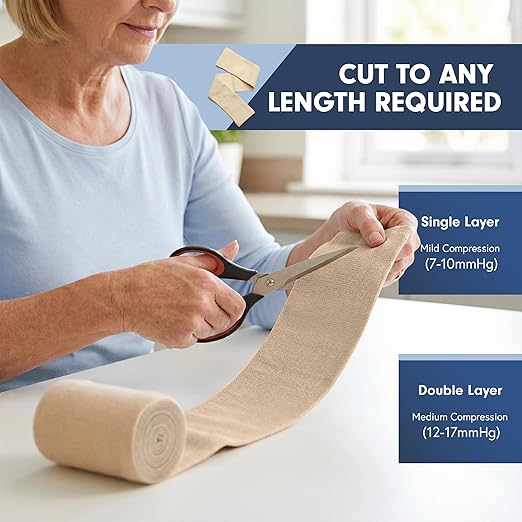 KinGrip Tubular Elastic Support Bandages by Kinship Comfort Brands Tubular Bandage Protects Fragile Skin Latex-Free Wound Care for Edema and Lymphedema Support | Made in USA | Size C 2.75”x2 Yards
