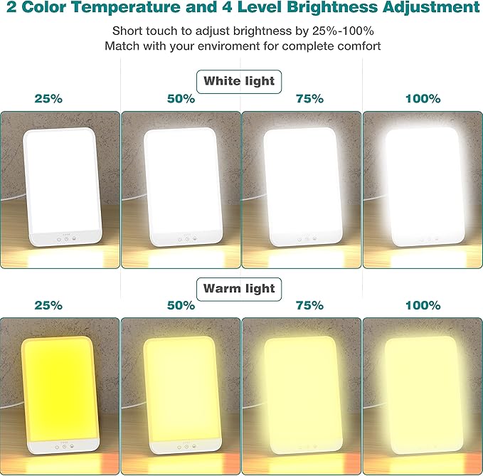 Wobrikosee Light Therapy Lamp, Ultra-Thin UV-Free 10000 Lux Therapy Light, Timer Function, Adjustable Brightness Levels, Two Color Temperature, 90° Rotatable Stand for a Happy Life
