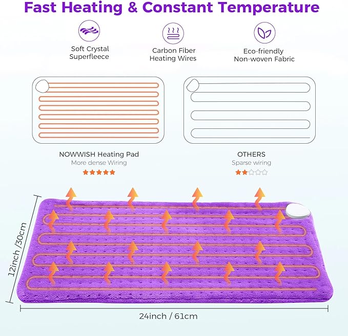 NOWWISH Heating Pad for Back Pain Relief & Period Cramps, 12x24 Inches Electric Heating Pad with 10 Heat Settings, Timer and Auto Shut-Off, Machine Washable, Mothers Day Gifts for Mom Women, Purple