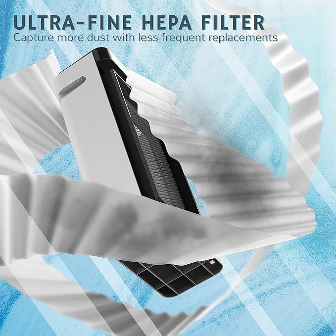 Airthereal H13 Medical Grade Ture HEPA Filter Replacement for Pure Morning APH260 and APH320 Air Purifiers (1-Pack)