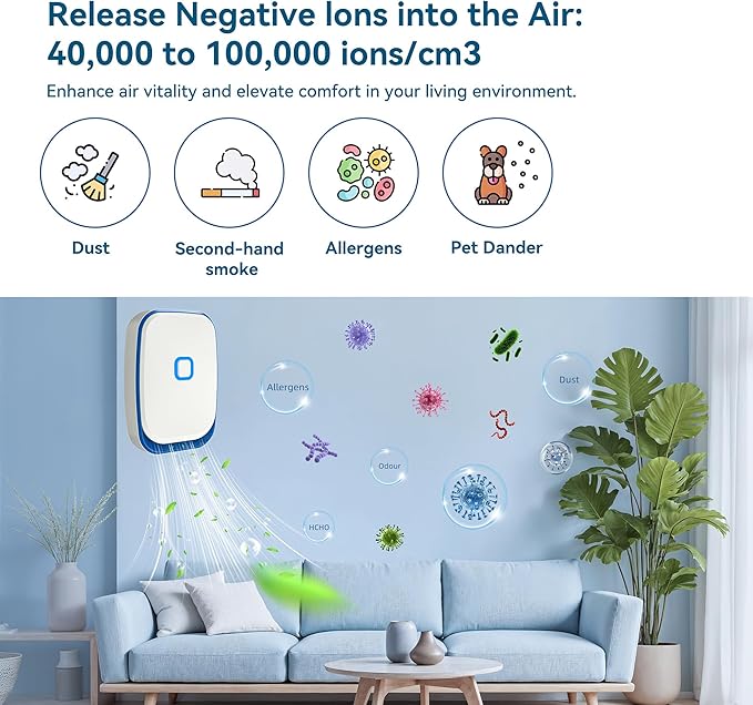 Plug In Air Ionizers for Home – 6 Pack Negative Ion Air Cleaner for Strong Dog Poof, Cat Litter Box Deodorizer, Air Purifier For Smoke, Kitchen Odor, Bathroom Closet Shoe Cabinet Office – White