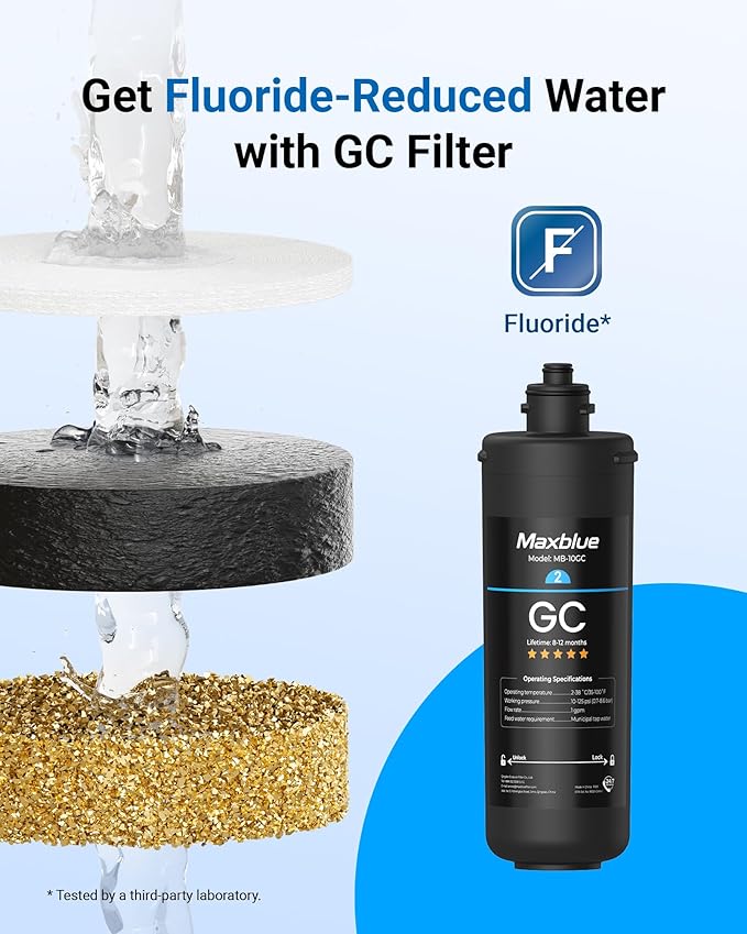 Maxblue TSA 3-Stage Water Filter Replacement, 𝟏 𝐘𝐞𝐚𝐫 𝐂𝐨𝐦𝐩𝐨 𝐏𝐚𝐜𝐤, Replacement for Waterdrop TSA & TSB 3-stage Under Sink Water Filtration System, 2PP+GC+CT, Easy to Install