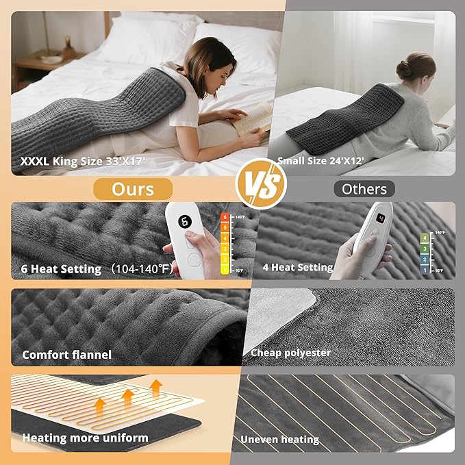 Heating Pad for Back Pain Relief, XL 33" x 17" Heating Pad for Neck, Shoulders, Back & Cramps, Electric Heating Pad Xl with Moist & Dry Heat Therapy, 6 Heat Settings, Auto-Off, Machine Washable