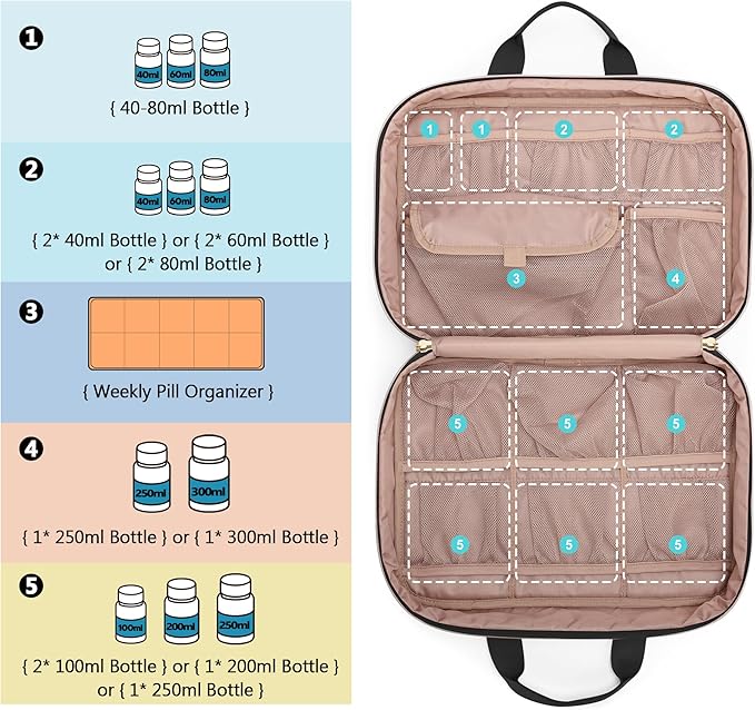 Damero Medicine Organizer, Pill Bottles Storage Travel Bag for Prescription Medication, Medical Supplies, Black