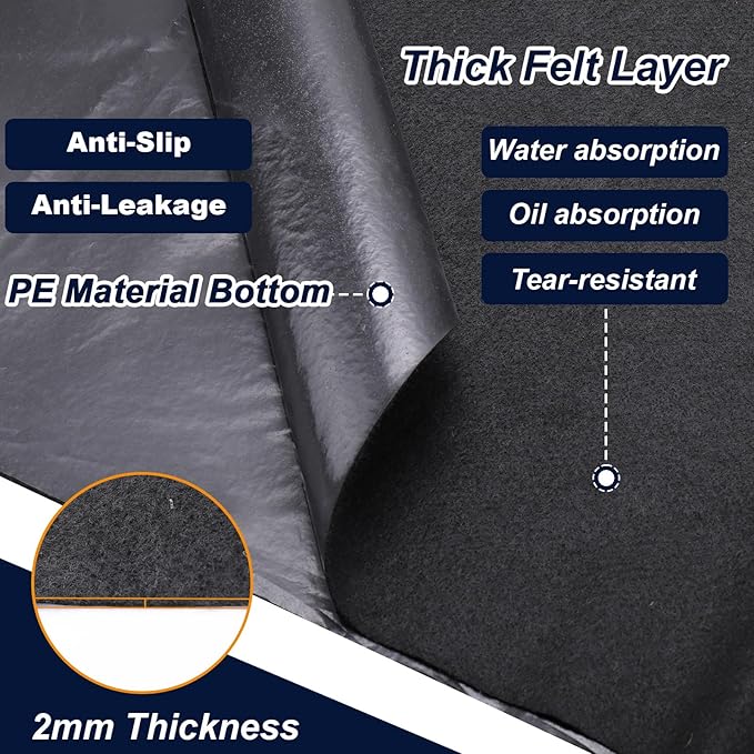 XANGNIER Cold Plunge Mat,55x55in Ice Bath Tub Protective Floor Mat,Waterproof,Slip-Proof,Indoor Outdoor,Portable Ice Bath Accessories