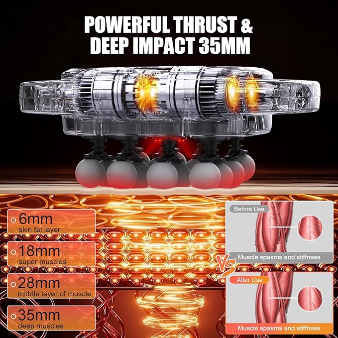 16 Head Massage Gun, 【2026 Upgrade】 12V Motor 60kg Deep Tissue Percussion Massager, 30 Intensity Levels & 3 Smart Modes Multi-Head Back Massager for Legs,Back,Arms,Waist Pain Relief