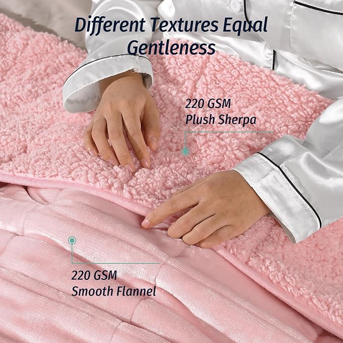 Wemore Sherpa Fleece Weighted Blanket for Adult, 15 lbs Dual Sided Cozy Fluffy Heavy Blanket, Ultra Fuzzy Throw Blanket with Soft Plush Flannel Top, 48 x 72 inches, Pink on Both Sides