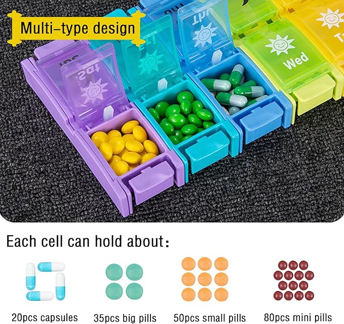 Pill Organizer 2 Time a Day,SZREDU 7-Day Weekly Pill Case, Travel AM/PM Pill Container,Large Compartment Medicine Planner,Detachable Medication Organizer Box for Vitamin, Fish Oils,Capsules