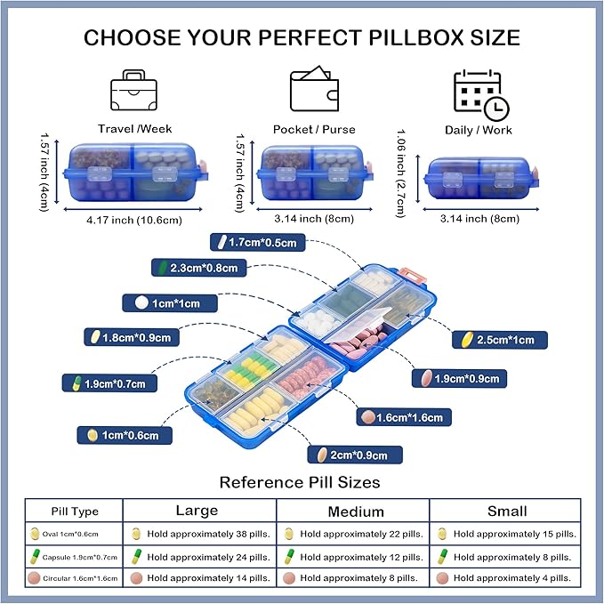 2026 New Extra Large Pill Box with Medicine Labels Travel Essentials Daily Med Container Mini Medication Organizer Storage Organizer Case 7 Day Pill Organizer(Blue)