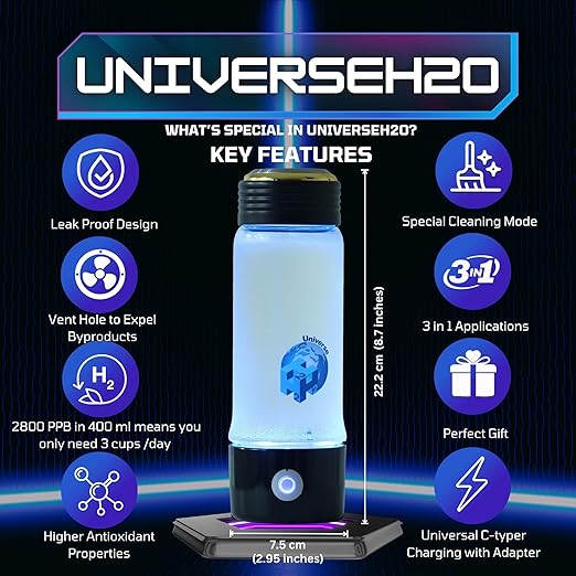 Hydrogen Water Bottle Generator 400ml – Glass SPE PEM Tech, Up to 2800+ PPB Molecular Hydrogen Generator with Nasal Cannula, Rechargeable, Portable, Compatible with Bottles