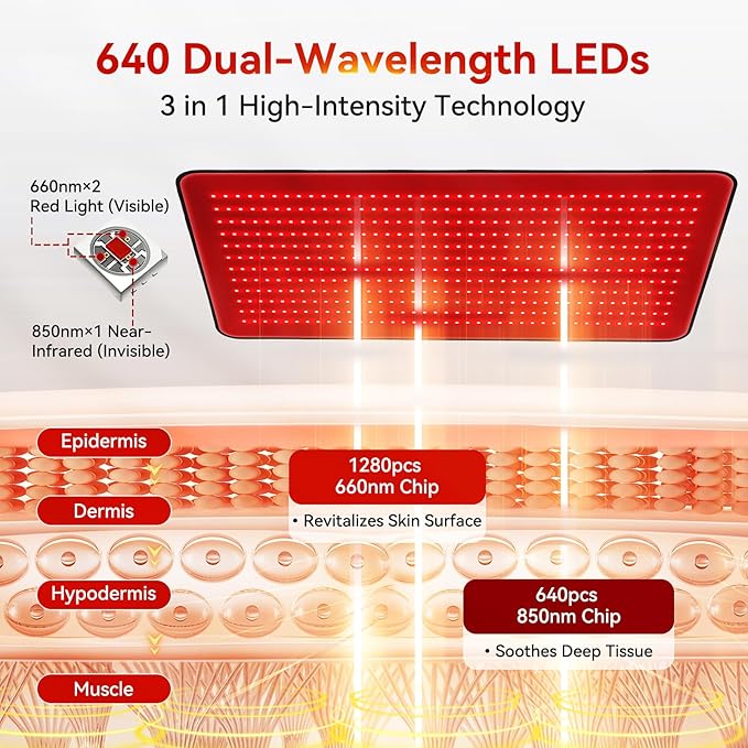640 LEDs Red Light Therapy Mat for Full Body, 38" x 23.6" TPU Infrared Light Therapy, 3-in-1 LEDs (660nm & 850nm) Premium Foldable Mat with Timer Controller & Pulse Modes for Home Use, 48W