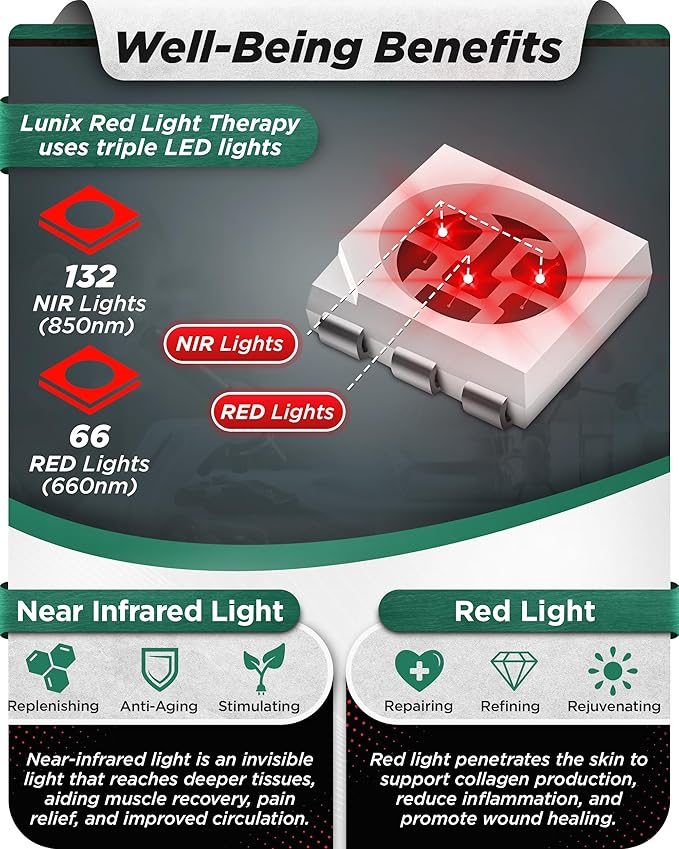 LX19 Red Light Therapy for Knee, Elbow and Shoulder, Triple Chips LED 850 and 660nm, Infrared Therapy for Circulation & Joint Support, Rechargeable, Adjustable Intensity