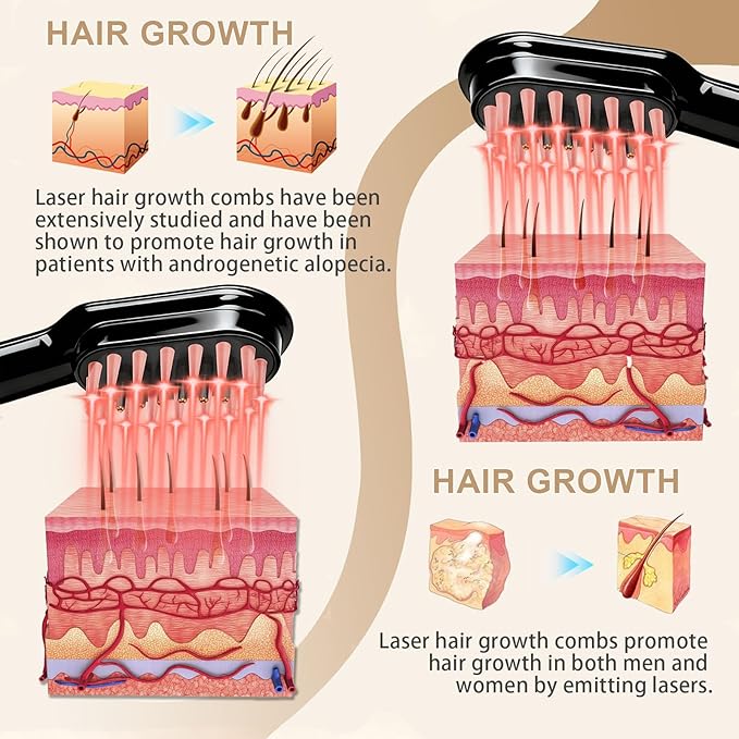 Laser Hair Growth Comb for Men & Women, FDA Cleared Red Light Therapy Device for Thinning Hair, Scalp Massager for Fuller, Stronger Hair, Black