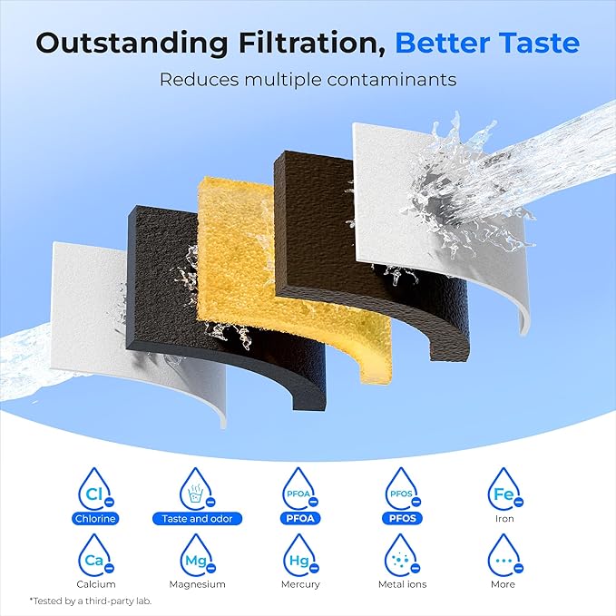 Waterdrop Water Filter Pitcher, 200-Gallon Long-Life, Countertop NSF Certified Water Purifier, Replaces 6,400 Plastic Water Bottles a Year, Reduces Chlorine, PFOA/PFOS, 7-Cup, White