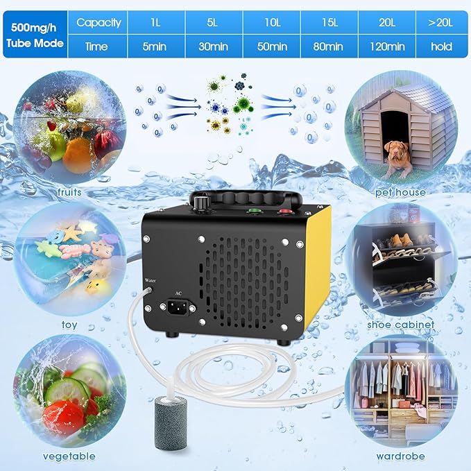 JOBYNA Ozone Generator Water Air, 28,000mg/h Air Mode & 500mg/h Water Mode Ozone Air purifier, High Capacity Home & Industrial & Commercial Ozone Machine for Car, House, Room, Smoke, and Pets