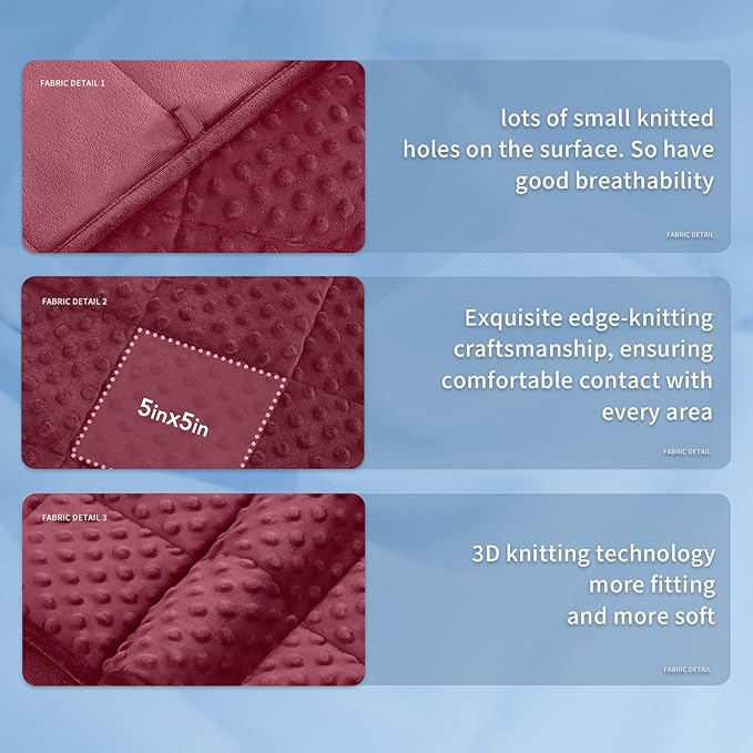Topcee Weighted Blanket for Adults (15lbs 60"x80"), Minky Dots Heavy Blanket for Woman, Man Sleeping, Soft, Cozy and Cooling Weighted Throw Blankets, Machine Washable, Burgundy
