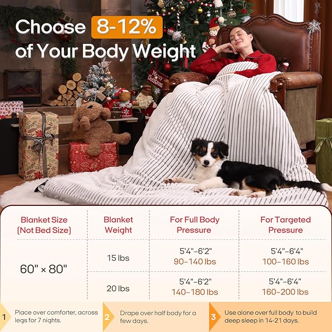 ZonLi 2-in-1 Weighted Heated Blanket for Back Pain, Heated Weighted Blankets (60”x80”,20lbs), 6 Heating Levels 1-10H Auto Off, Soft Ribbed Flannel Washable, Queen Size Chirstmas Gift for Family