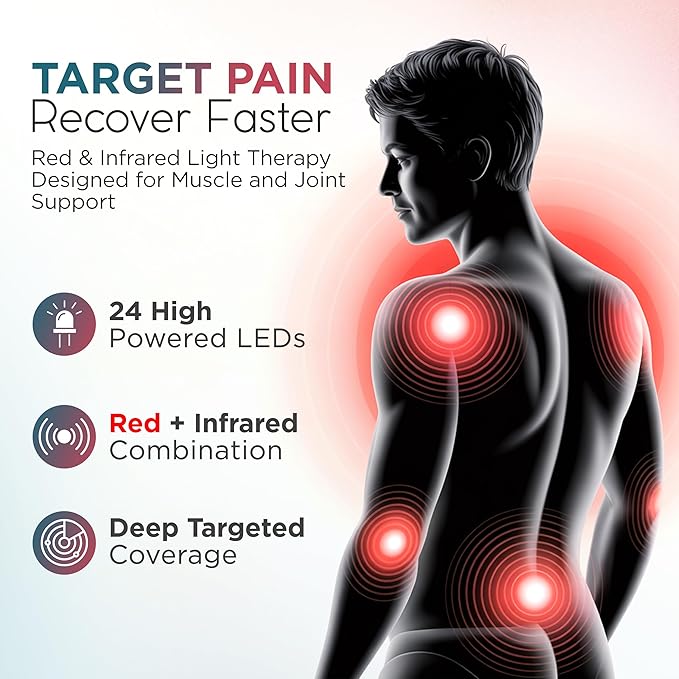 The Mini Go Handheld Red Light Therapy Device, 24 LEDs, 5 Brightness Levels, Adjustable Frequencies, Rechargeable Battery, Red and Infrared Light Therapy, On The Go Light Therapy, Gray