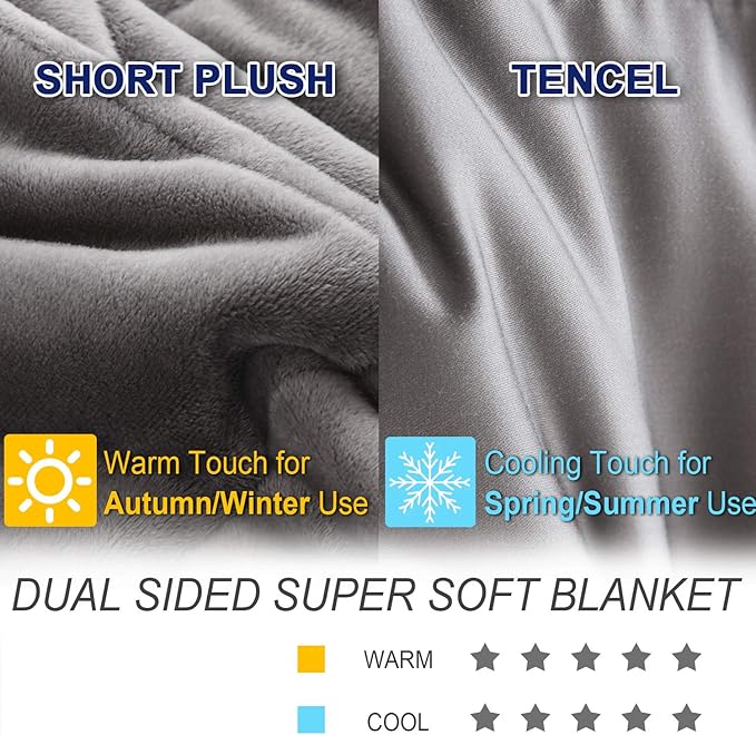 OMYSTYLE Reversible Weighted Blanket 20lbs for Adults (60 x 80 Inches Twin Size), Warm Short Plush and Cool Tencel Fabric Double Sided Weighted Blanket for All Season Use- Bonus Carry Bag Included