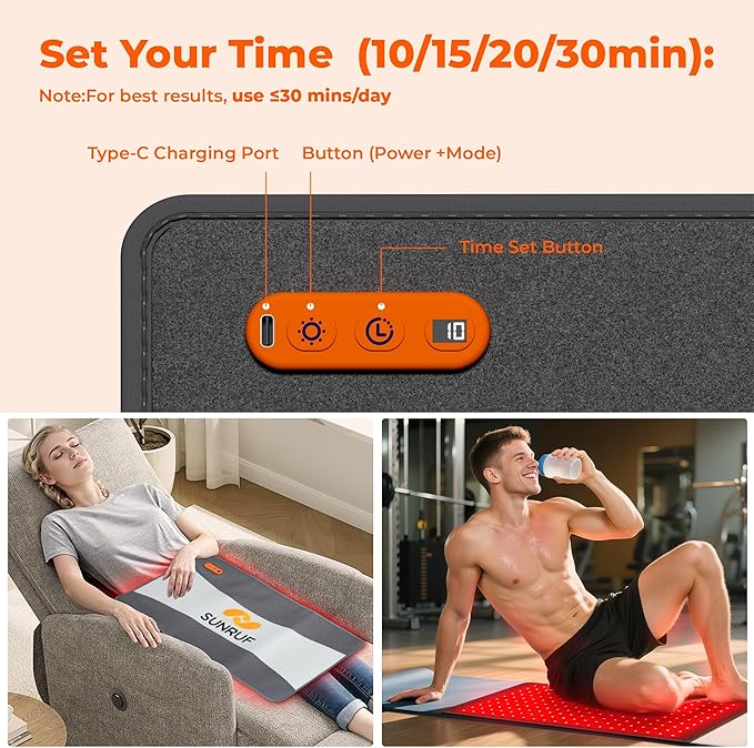 Red Light Therapy for Body, 10000mAh Large Cordless Portable Light Therapy Pad, 660&850nm Infrared Light Therapy for Back Waist Shoulder Knee Joint, Home Outdoor Using, Gifts for Women Men (24.5"x13")