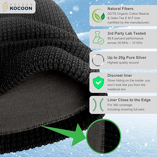 .E-M-F Beanie - Organic Cotton with EcoShield™ Bamboo Lyocell Fara-Day Silver Liner - Hat Cap Ideal for Everyday 5 G, B T, Smart Meter & Wi Fi environments - Black