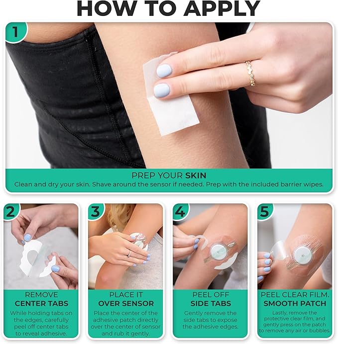 Transparent Waterproof CGM Sensor Patches for Freestyle Libre 1, 2, 3 - No Glue in Center - 24 Freestyle Libre Adhesive Patches with 24 Skin Prep Wipes - Hypoallergenic Glucose Monitor Patch Set