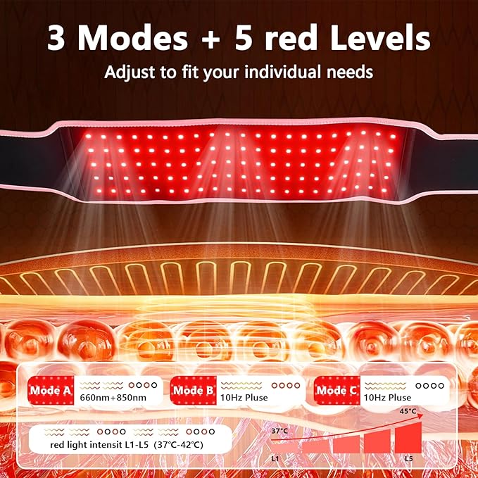Red Light Therapy Belt with 105 Advanced 3-in-1 LEDs - Portable 660nm & 850nm for Back/Abdomen, Waist Wrap with Rhythm Mode y Timer& Body - Red Light Therapy Waist Adjustable Heat y Dual-Power Ready