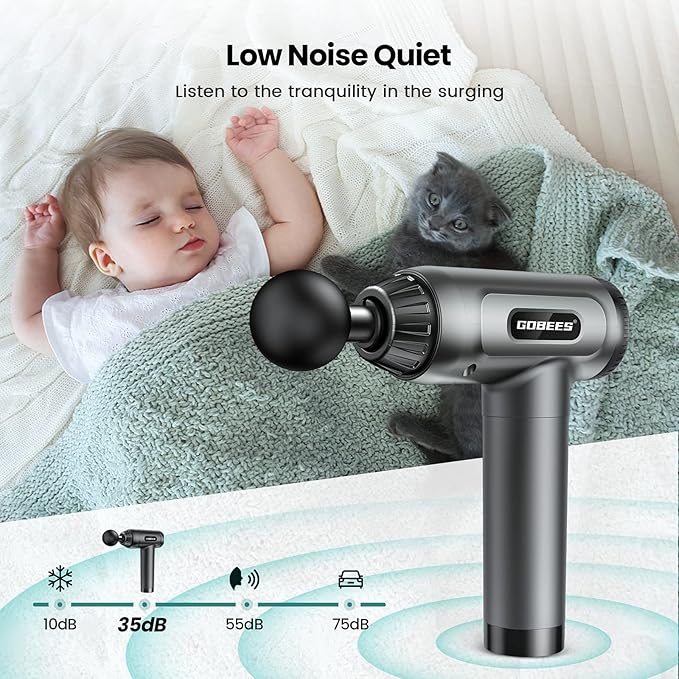 Wise Friends Foot Massager Mat Massage Gun Deep Tissue