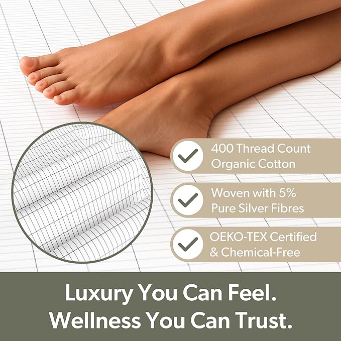 Grounding Sheet (Organic Cotton with Silver Fibres), Deep Sleep, Recovery & Sleep Optimisation, Grounded Bed Sheet for Natural Sleep Therapy, Breathable Fitted Sheet, Deep Pocket, King, White