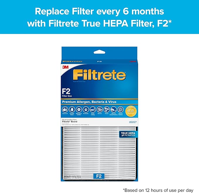 Filtrete F2 Room Air Purifier Filter, True HEPA Premium Allergen, Bacteria, and Virus, 13 in. x 8.2 in., 4-Pack, works with devices: FAP-C02WA-G2, FAP-C03BA-G2, FAP-T03BA-G2 and FAP-SC02N