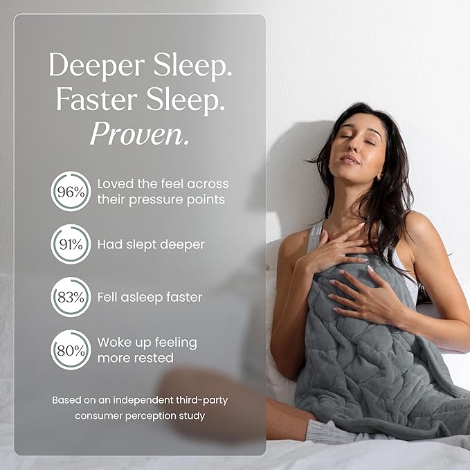 nodpod Body 6.5lb Patented Compact Weighted Blanket I Perfect for Relaxation, Sleeping & Travel l I Glass Bead Filled, Machine Washable (29" x 24") - Elephant Gray