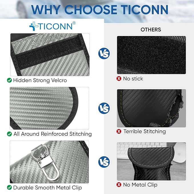 TICONN 2PK Faraday Bags for Car Keys Fob, 3.5"X5.0" Faraday Cage Protector, Car RFID Signal Blocking, Anti-Theft Pouch Anti-Hacking Case Blocker (Grey, M)