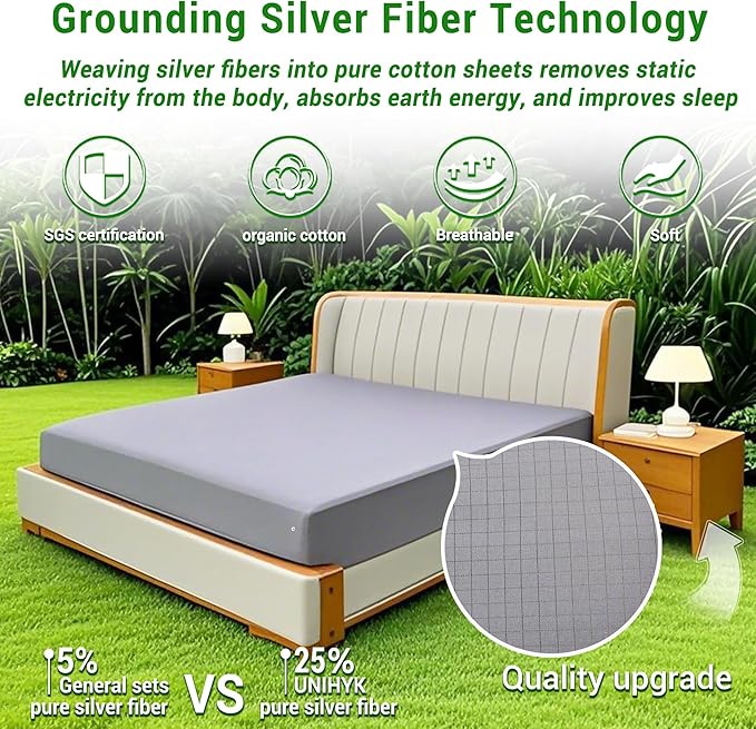 Grounding Sheets King,75% Organic Cotton +25% Silver Fiber, Grounding Fitted Sheet Can Improve Sleep and Sub-Health, Anti-Static,with 15 ft Gounding Wire(Gray,76"x80"x13")