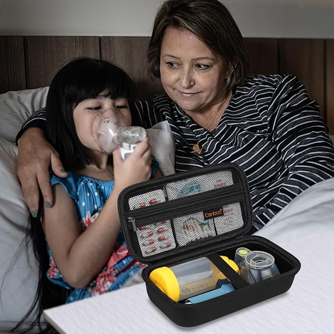 Canboc Carrying Case for Asthma Inhaler, Handheld Spacer for Adults, Mask, Inhaler Spacer Bag with Removable Shoulder Strap, Mesh Pocket fit Medicine or Other Essentials, Black (Case Only)