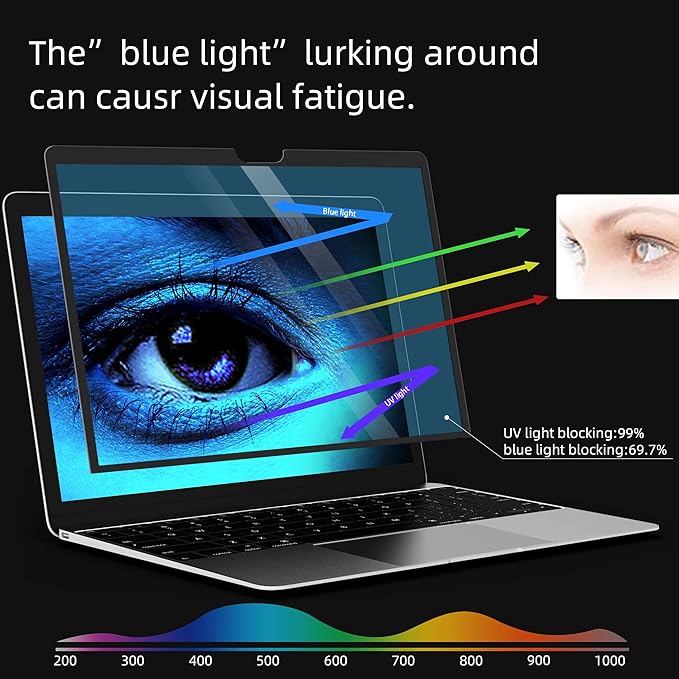 FILMEXT for MacBook Pro 16 inch 2019 Anti-Glare Anti-Blue Light Screen Protector Filter, Eye Protection Blue Light Blocking Filter Compatible with MacBook Pro 16 inch 2019-2020 (A2141) Only