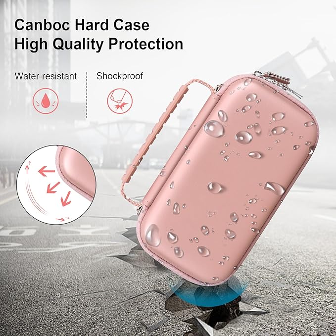 Canboc Carrying Case for Asthma Inhaler, Handheld Spacer for Adults and Kids, Mask, Inhaler Spacer Bag with Removable Shoulder Strap, Mesh Pocket fit Medicine or Essentials, Rose Gold (Case Only)