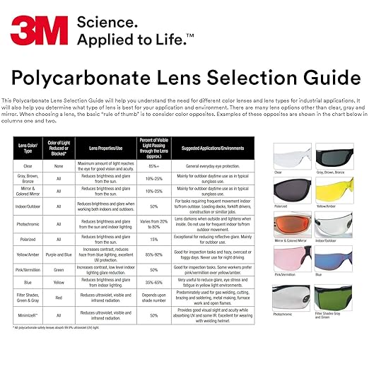 3M Safety Glasses, Virtua, Pack of 100, ANSI Z87, Unisex, Clear Hard Coat Lens, Clear Frame, Economical Eye Protection, Lightweight, Wraparound Coverage, UVA, UVB, UVC
