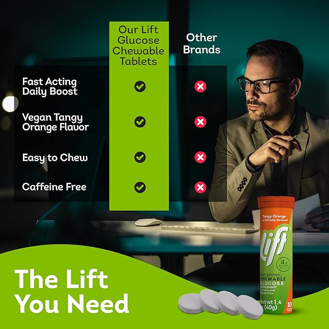 Lift Glucose Fast-Acting Glucose Chewable Energy Tablets, Orange, 10 ct Tube (Pack of 12)