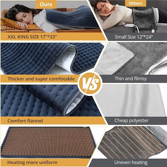 Heating Pad for Back Pain Relief, 17" X 33" XXX-Large Heating Pads for Cramps,Electric Heating Pad XL with 6 Fast Heating Settings,Moist Dry Heat Options,Auto-Off,Machine Washable