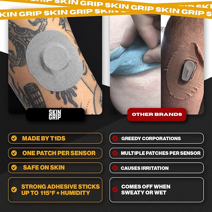 Skin Grip Freestyle Libre 2 Sensor Covers & Lingo CGM – Waterproof and Sweatproof Adhesive for 10-15 Days, Pre-Cut Medical Tape, Continuous Glucose Monitor Patch – 20 Pack, Gemstones Pack