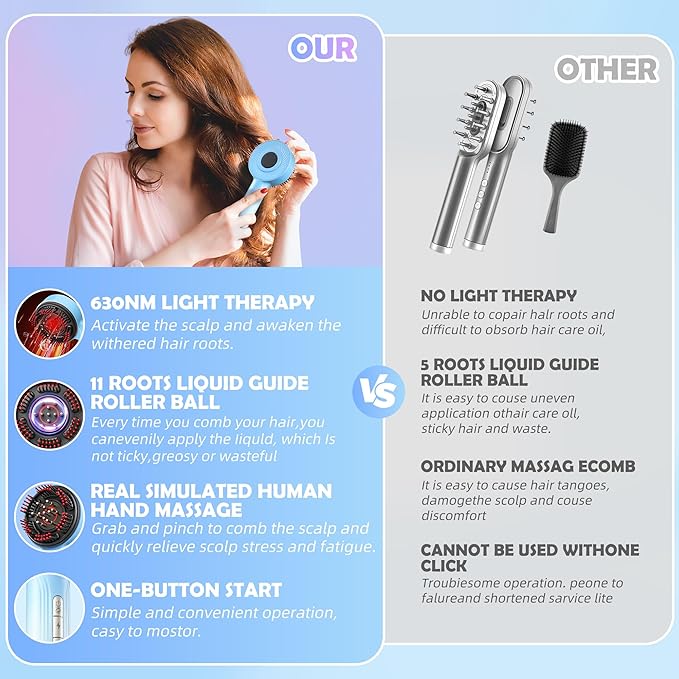 3-in-1 Hair Oil Applicator & Cordless Electric Head Massager,Electric Scalp Massager,IPX7 Waterproof, Portable Scalp Brush for Home & Travel