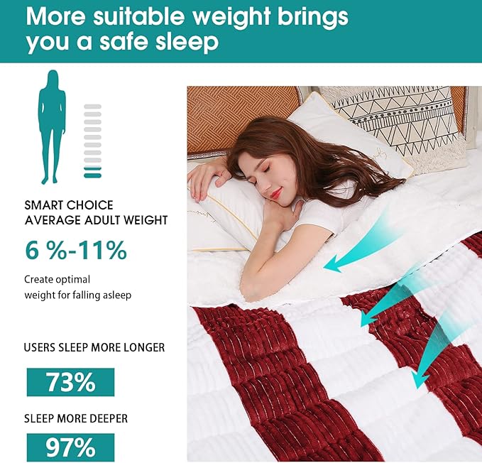 Sherpa Weighted Blanket for Adults 15lbs, 48"x72", Twin Full Size Fuzzy Heavy Throw Blanket for 120-160lbs, Microfiber Soft Thick Big Blankets Weighted Comforter Breathable Gift for Sleeping, Red