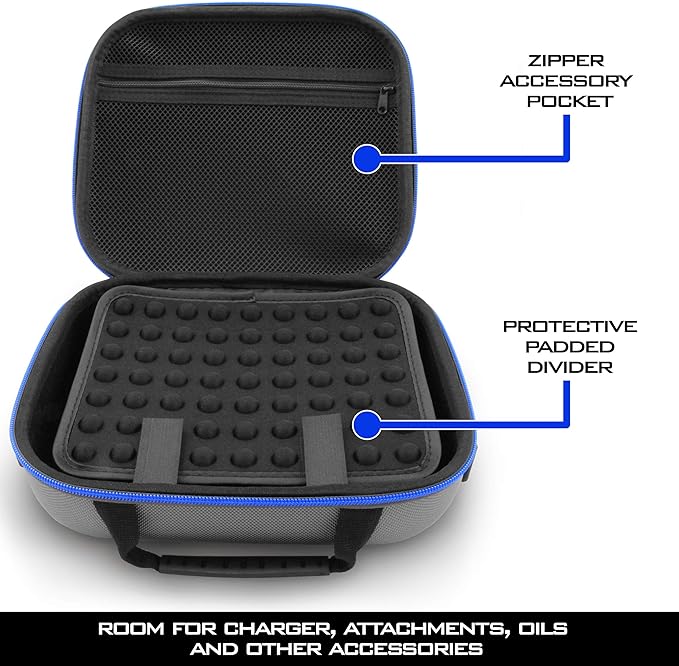 CASEMATIX Massager Travel Case Compatible with Theragun Mini Massage Gun and Multiple Attachments, Charger and Other Accessories