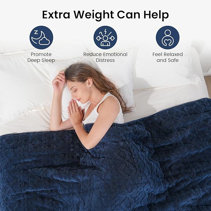 Drewin Weighted Blanket for Adults 20lbs Dual Sided Sherpa Weighted Blankets Posh Jacquard Cozy Warm Weighted Throw Blanket for Sleeping and Calming, Queen Size 60x80 inches, Navy Blue