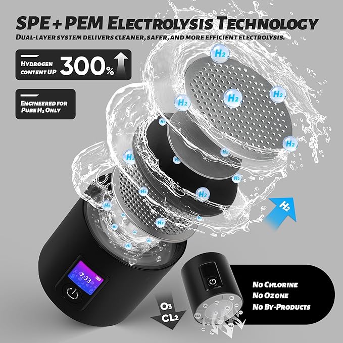 Hydrogen Water Bottle Generator - 6000PPB High Concentration, SPE PEM Tech, Portable 9Oz Hydrogen Water Ionizer, Rechargeable Rapid Hydrogen Boost, Travel Friendly with Bottle Adapter, Black
