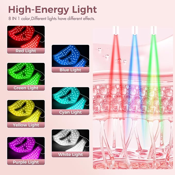 4D Red Light Therapy for Face with 400 LEDs,8+1 Color Light Therapy Mask for 4 Modes, 850nm Near Infrared Red Light Mask, 4000mAh Portable Rechargeable Led Face Mask Remote Control for Home & Travel