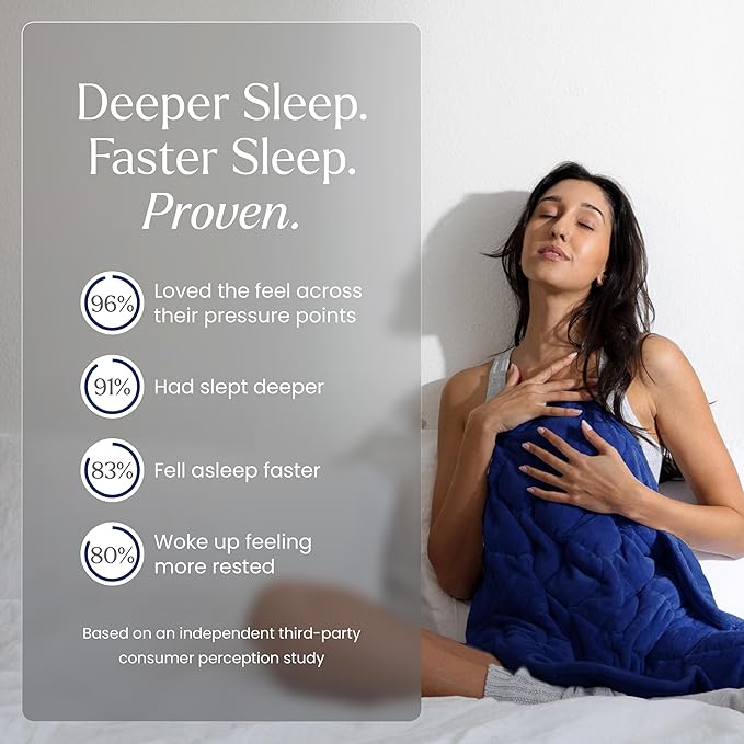 nodpod Body 6.5lb Patented Compact Weighted Blanket I Perfect for Relaxation, Sleeping & Travel l I Glass Bead Filled, Machine Washable (29" x 24") - Midnight