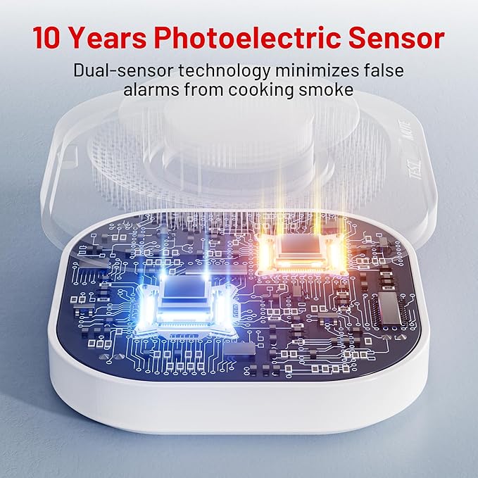 Smoke Alarm Fire Detector,Battery Operated Photoelectric Smoke Detector with Test Button and Low Battery Warning, Fire Alarms Smoke Detectors for Home, 6 Pack