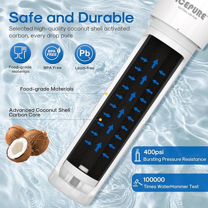 ICEPURE WFS5300A-20 5 Years or 40K Gallons Under Sink Water Filtration System, Ultra High Capacity NSF/ANSI CAN372 & 42 Certified, Direct Connect Drinking Faucet, Removes Chlorine, Odor, Heavy Metals